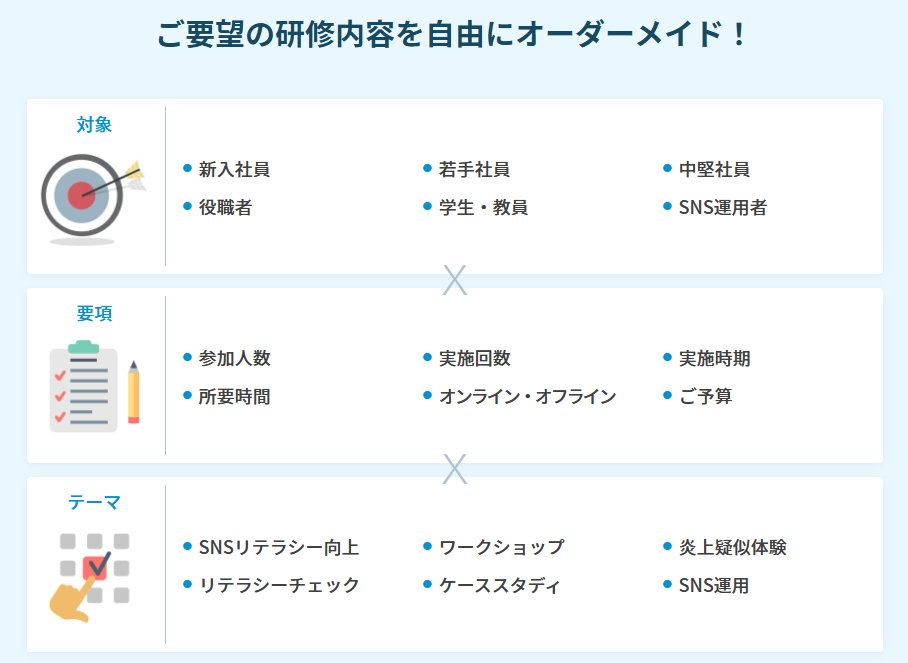 SNSリスクリテラシー研修｜株式会社エルプランニング