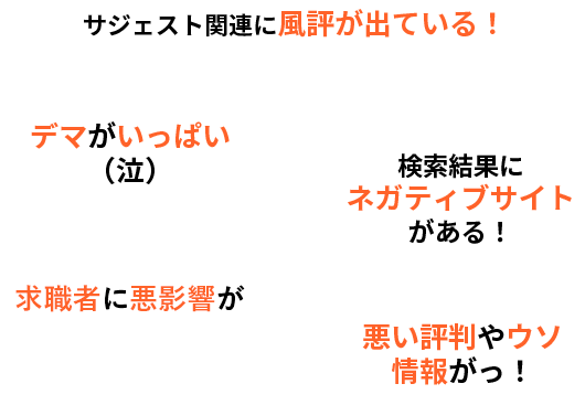 サジェスト関連に風評が出ている！